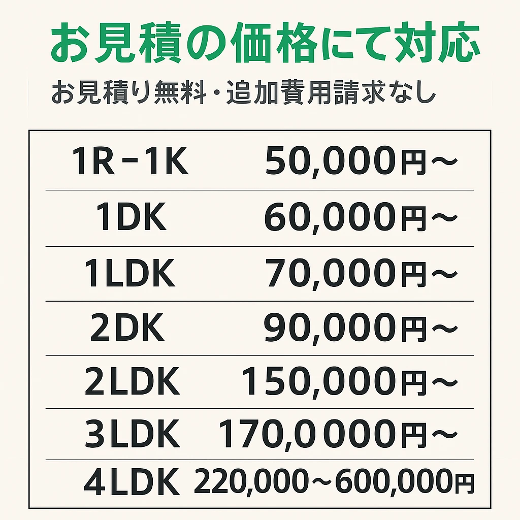 料金プランのご案内